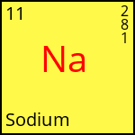atome Sodium